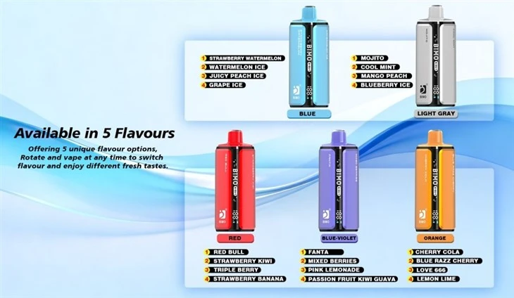 Bimo 4in1 100k suppliers